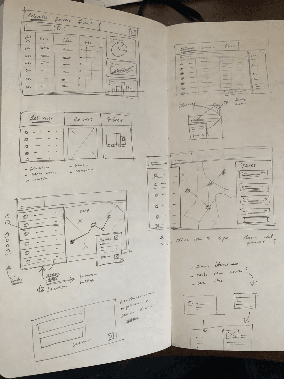A rough notebook spread with hand drawn low fidelity explorations for delivery dashboards, driver and fleet navigation, live tracking, and issue support.